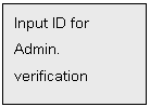 Text Box: Input ID for
Admin.
verification