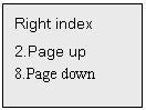 Text Box: Right index
2.Page up
8.Page down

