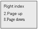 Text Box: Right index
2.Page up
8.Page down