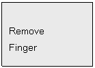 Text Box: Remove
Finger


