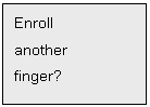 Text Box: Enroll
another
finger?

