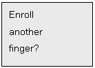 Text Box: Enroll
another
finger?