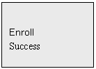 Text Box: Enroll
Success

