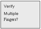 Text Box: Verify
Multiple
Fingers?

