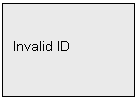 Text Box: Invalid ID