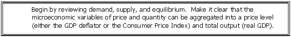 Text Box: Begin by reviewing demand, supply, and equilibrium. Make it clear that the microeconomic variables of price and quantity can be aggregated into a price level (either the GDP deflator or the Consumer Price Index) and total output (real GDP).