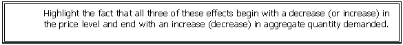 Text Box: Highlight the fact that all three of these effects begin with a decrease (or increase) in the price level and end with an increase (decrease) in aggregate quantity demanded.