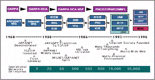 includegraphics[width=15cm]