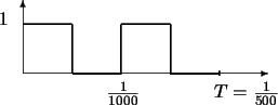 beginbegin
unitlength=1cm
begin(8,2)
put(2,0.5)
0)$}
put(1.5,1.5)
end