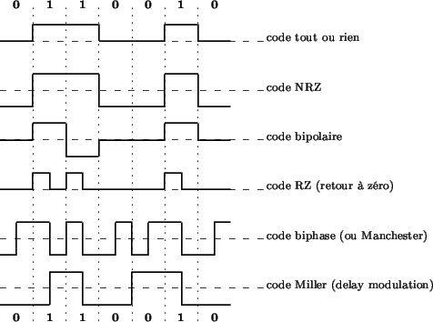 beginbegin
unitlength=0.8cm
begin(10,10.5)
%