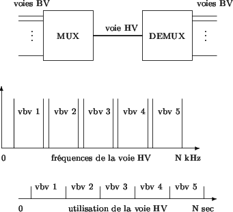 beginbegin
unitlength=0.8cm
scriptsize