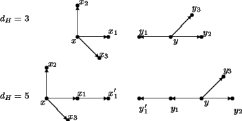 beginbegin
unitlength=0.5cm
scriptsize