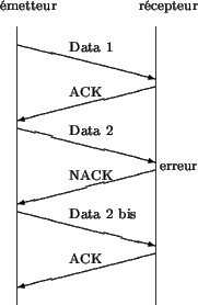 beginbegin
unitlength=0.7cm
scriptsize