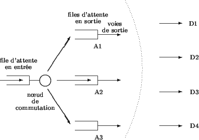 beginbegin
unitlength=1cm
scriptsize