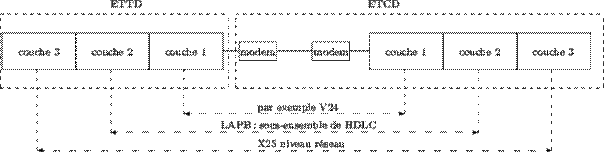 beginbegin
unitlength=1cm
scriptsize