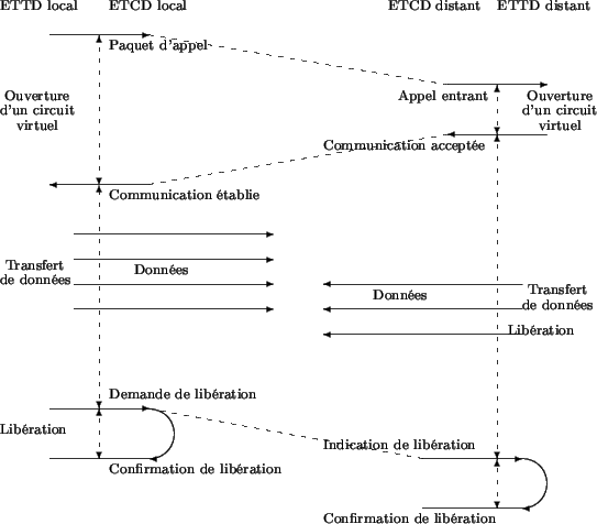 beginbegin
unitlength=1cm
scriptsize