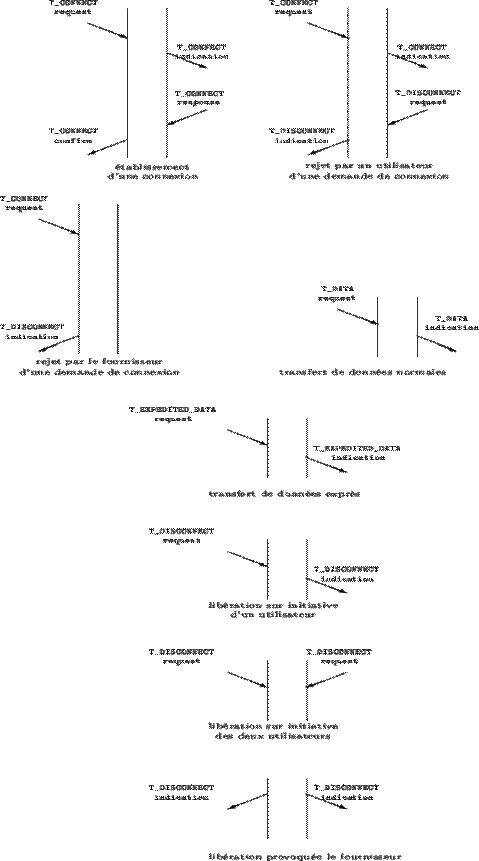 beginbegin
unitlength=0.8cm
tiny