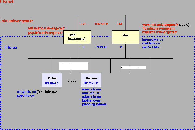 includegraphics[width=15cm]