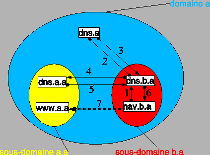 includegraphics[width=15cm]