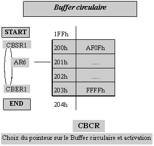 width=84