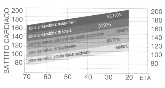 width=150