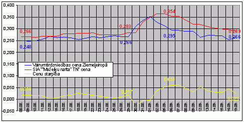 width=160