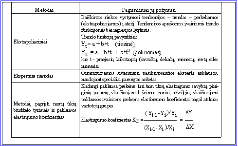 width=131