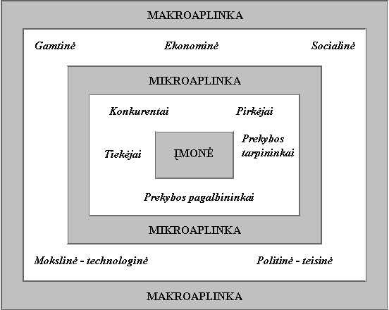 width=100