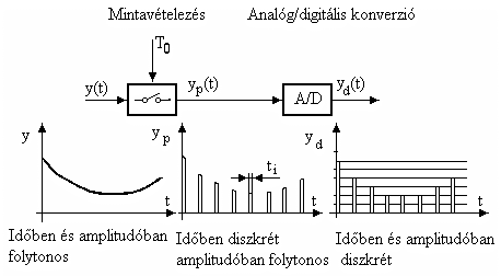 width=145