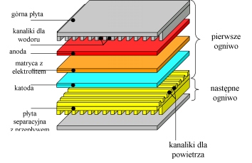 width=123