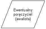 Parallelogram: