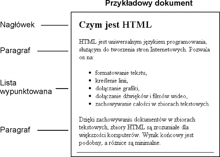 width=112