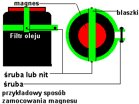 Rozmiar: