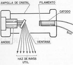 width=90