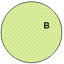 Oval: B

