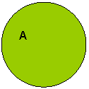 Oval: A
