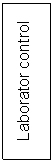 Text Box: Laborator control