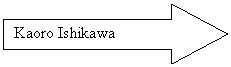 Right Arrow: Kaoro Ishikawa