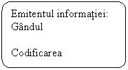 Flowchart: Alternate Process: Emitentul informatiei:
Gandul

Codificarea 
