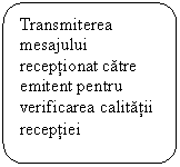 Flowchart: Alternate Process: Transmiterea mesajului receptionat catre emitent pentru verificarea calitatii receptiei