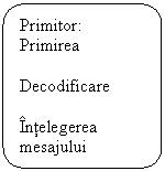 Flowchart: Alternate Process: Primitor:
Primirea

Decodificare

Intelegerea mesajului
