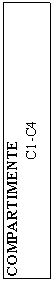 Flowchart: Process: COMPARTIMENTE
C1-C4
