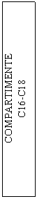 Flowchart: Process: COMPARTIMENTE
C16-C18
