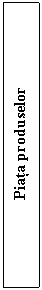 Text Box: Piata produselor