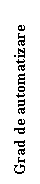 Text Box: Grad de automatizare