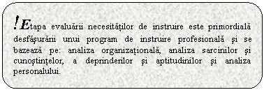 Rounded Rectangle: !Etapa evaluarii necesitatilor de instruire este primordiala desfasurarii unui program de instruire profesionala si se bazeaza pe: analiza organizationala, analiza sarcinilor si cunostintelor, a deprinderilor si aptitudinilor si analiza personalului.

