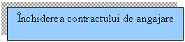 Text Box: Inchiderea contractului de angajare