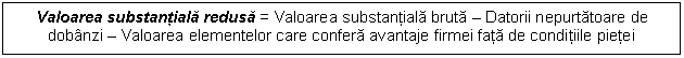 Text Box: Valoarea substantiala redusa = Valoarea substantiala bruta - Datorii nepurtatoare de dobanzi - Valoarea elementelor care confera avantaje firmei fata de conditiile pietei

