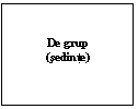 Text Box: De grup
(sedinte)
