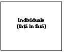 Text Box: Individuale
(fata in fata)

